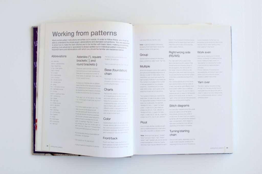 500 Crochet Stitches Book Review + More Resources for Crocheters!