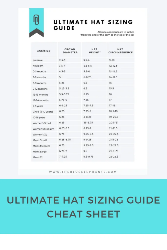 How to Crochet Hat Sizes in 3 Easy Steps